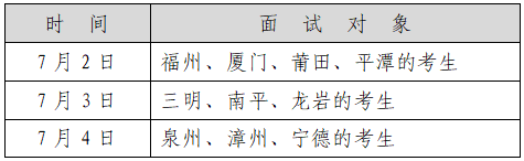 福建警察學(xué)院2019年普通高考招生簡章