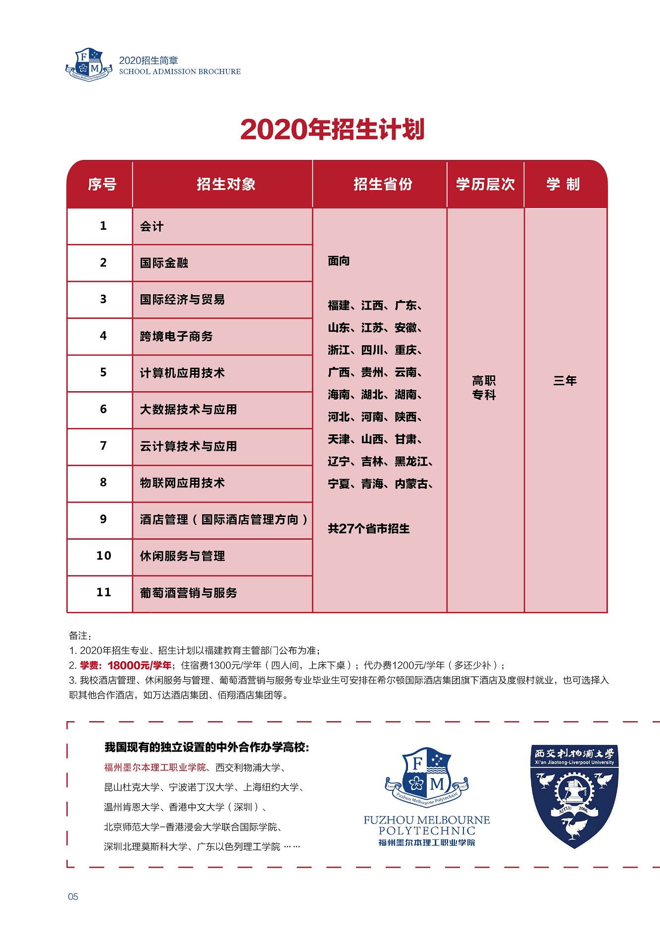 福州墨爾本理工職業(yè)學(xué)院2020普通高考招生簡章