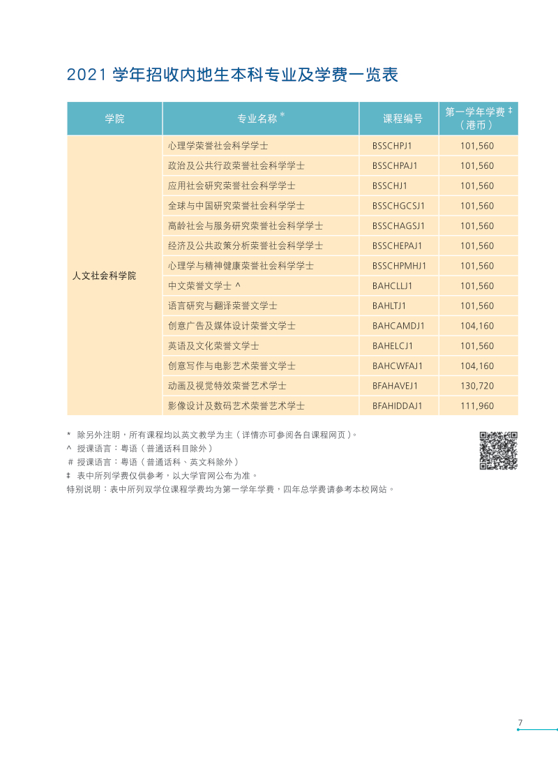 香港公開大學2021全日制本科生課程內地招生簡章