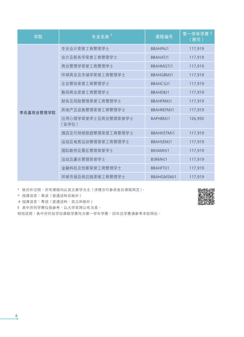 香港公開大學2021全日制本科生課程內地招生簡章